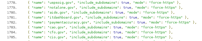 A snapshot of .gov websites preloaded as HTTPS-only