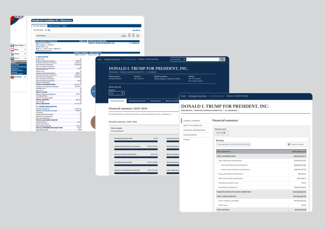 Three design iterations for committee pages, showing campaign finance data for Donald J. Trump