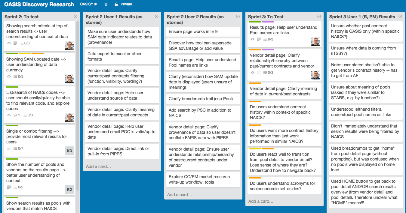 Trello Board for Discovery Research Process